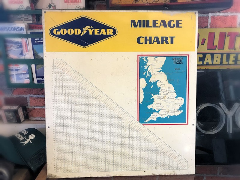 All original printed tin Goodyear tyres mileage chart