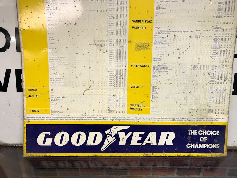 Printed tin Goodyear tyre pressures chart